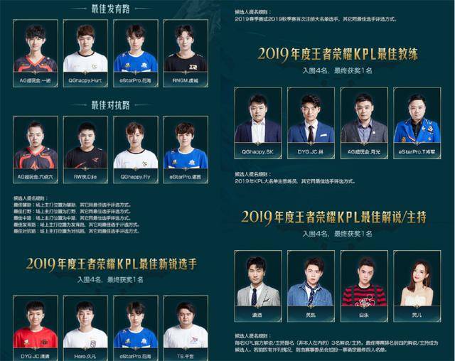 湖人角色球 湖人角色球