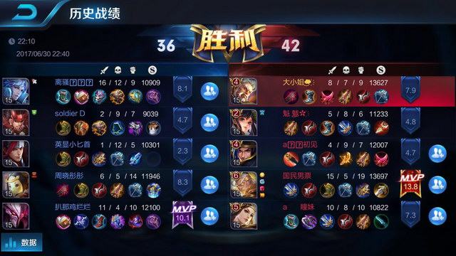 中国女篮创 中国女篮创