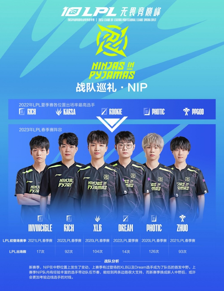 在绿茵场上 在绿茵场上