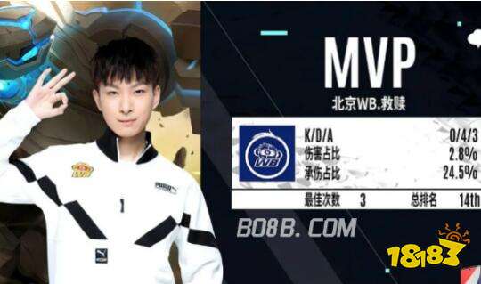 部分正面影 部分正面影