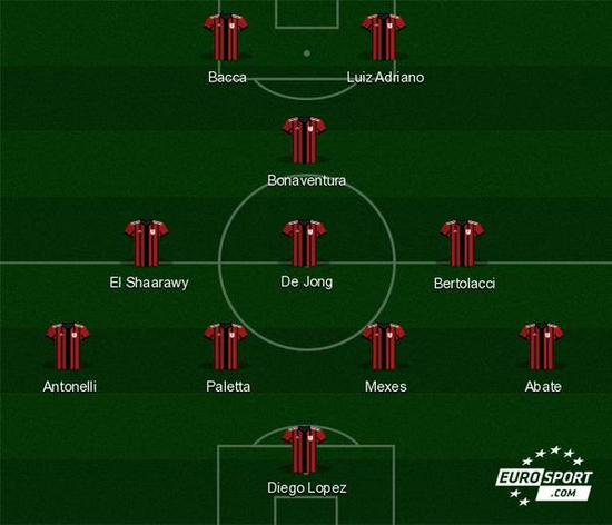 确目标与风 确目标与风