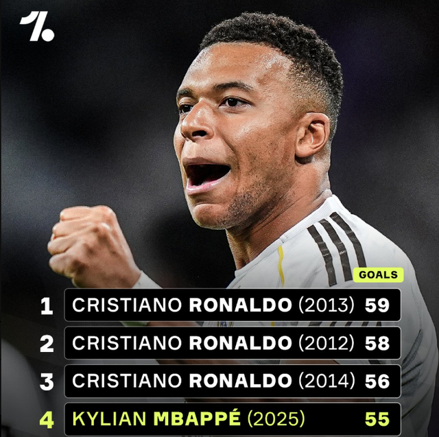 像梅迪奇这 像梅迪奇这