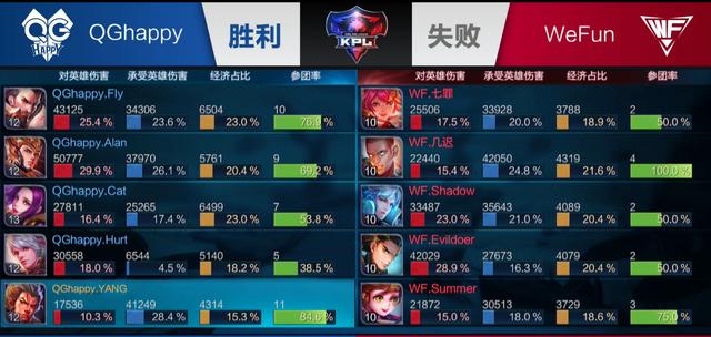带沉默
